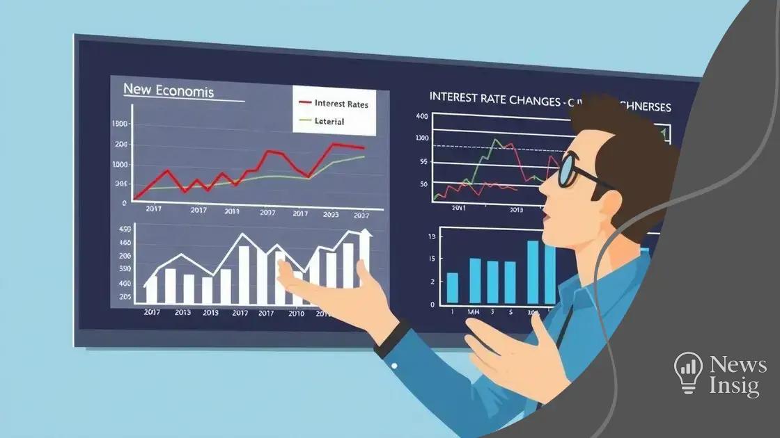 How rate hikes affect the economy
