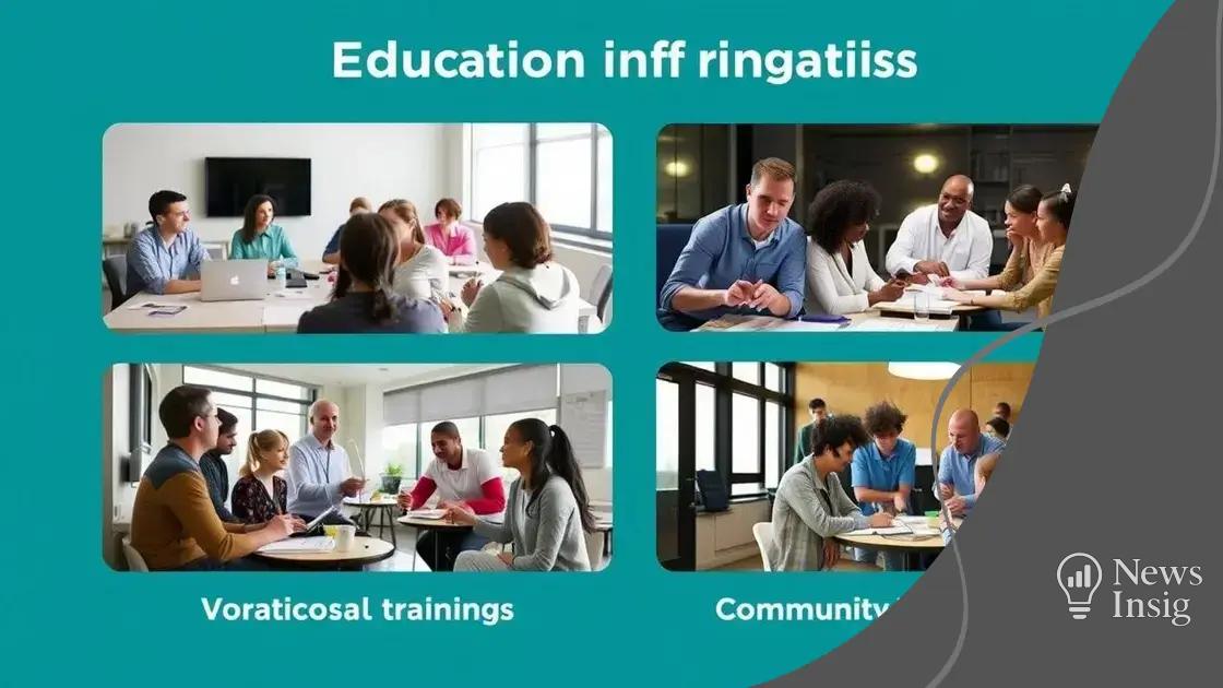 Types of adult education programs available