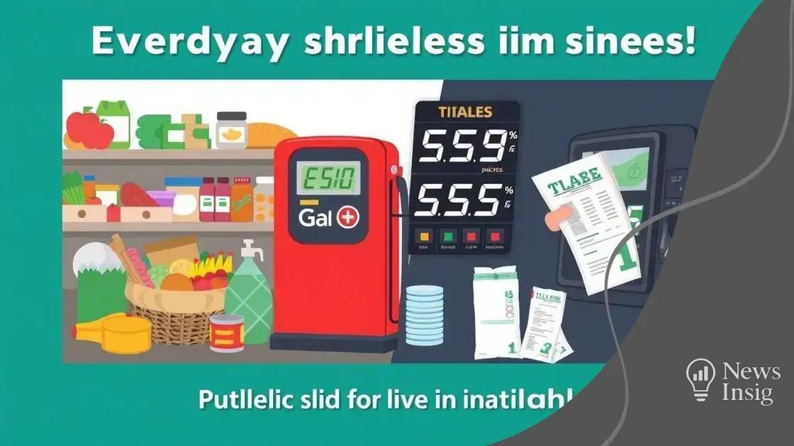 How inflation impacts daily life