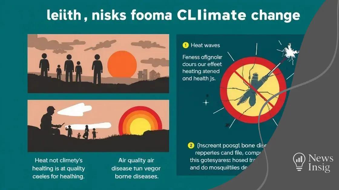 Health risks associated with climate change
