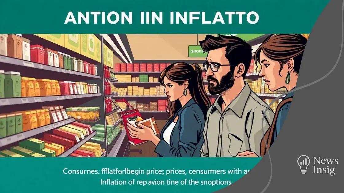 Impact of inflation on consumers