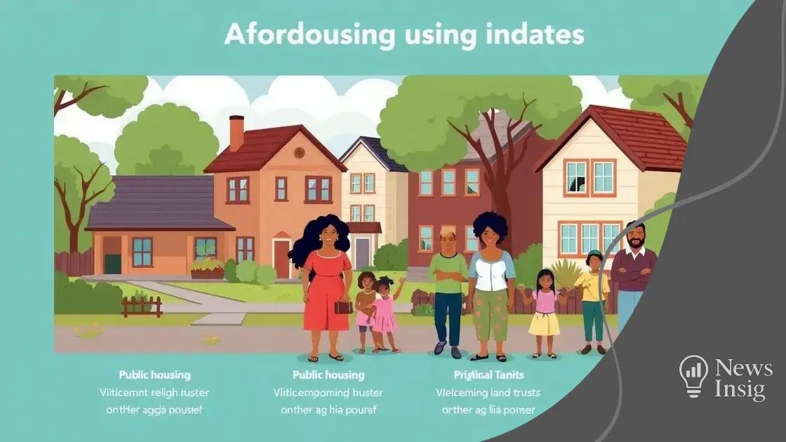 Types of affordable housing initiatives