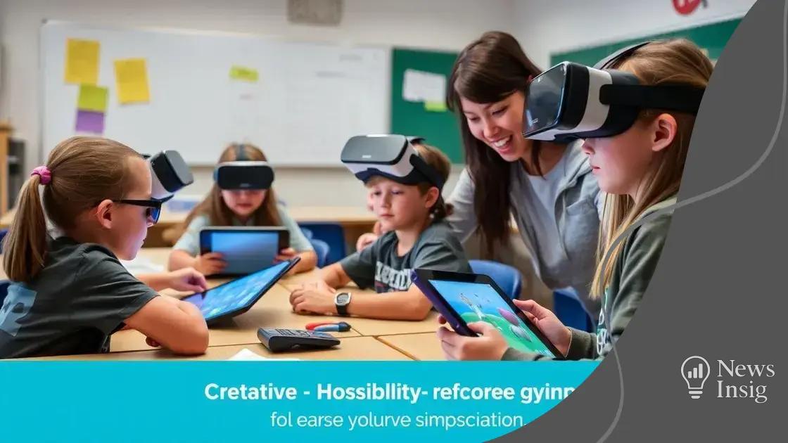 The role of technology in enhancing science learning