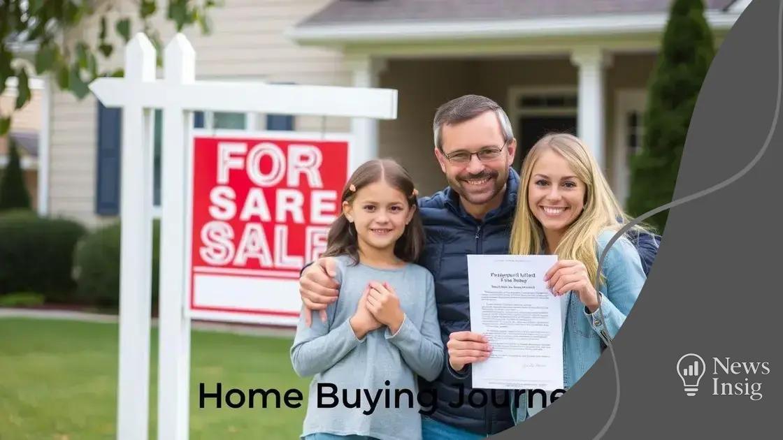 Benefits of mortgage preapproval for home buyers