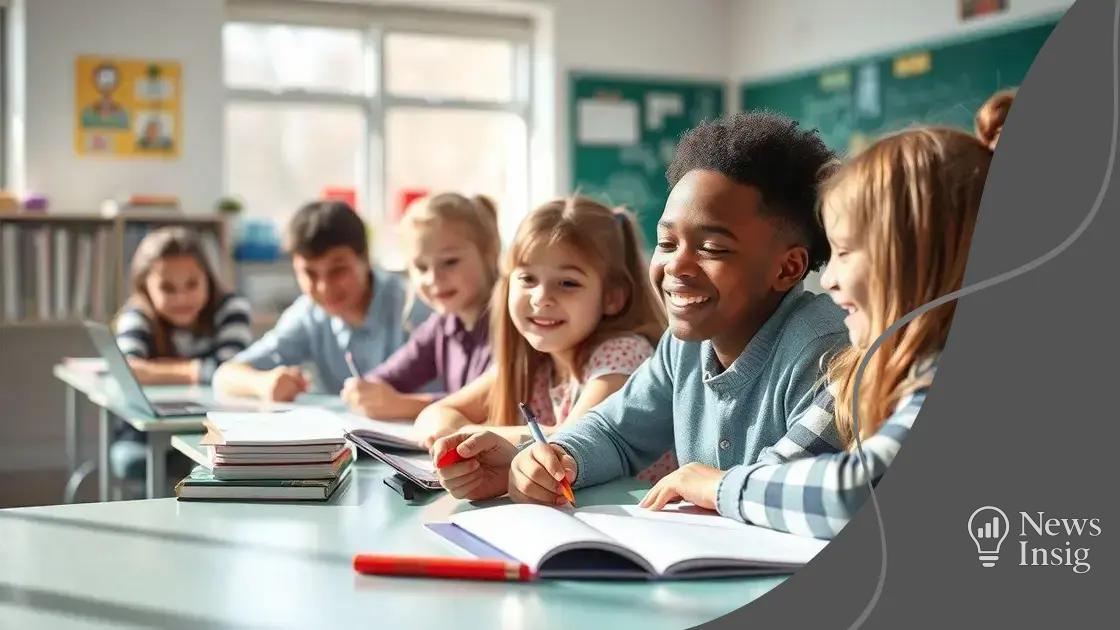 Implications for teachers