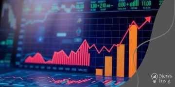 Inflationadjustedreturns: maximizing your investment potential